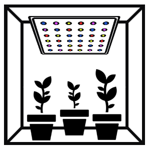 growworld.ru
